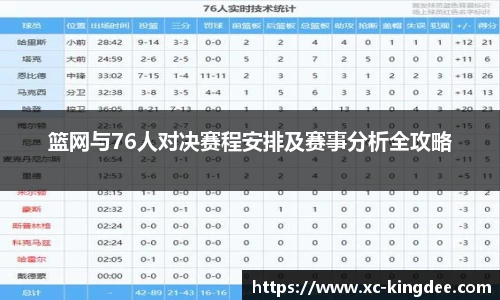 篮网与76人对决赛程安排及赛事分析全攻略