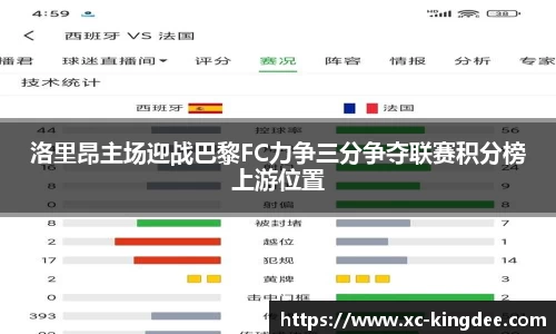 洛里昂主场迎战巴黎FC力争三分争夺联赛积分榜上游位置